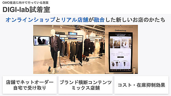 店舗とECそれぞれの強みを融合させた「DIGI-lab試着室」