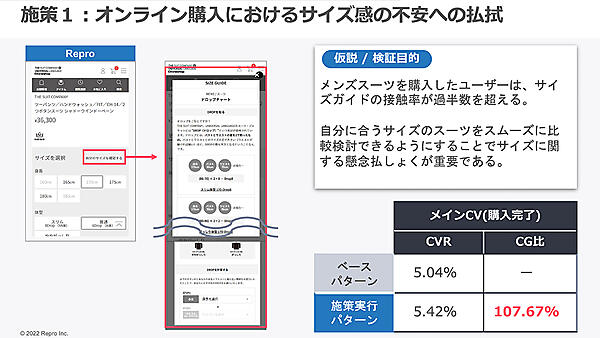 サイズ表記の確認を、別ページに移動する仕組みからポップアップで表示する仕組みに変更したことで、コンバージョン率が改善