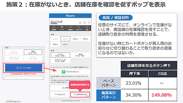 ECの在庫がない場合に店舗在庫を確認しやすいUIにした