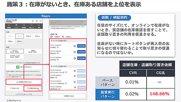 「店舗在庫を見る」のページで、在庫のある店舗だけを上位に表示するようにした