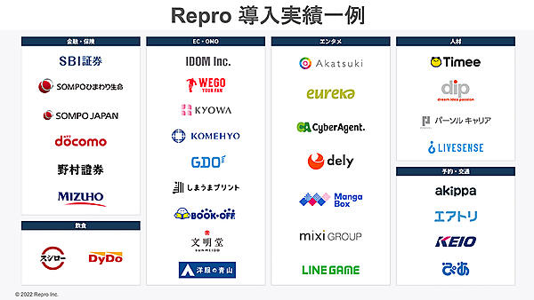 Reproを導入している主な国内企業