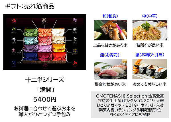 売れ筋商品である十二単シリーズ「満開」