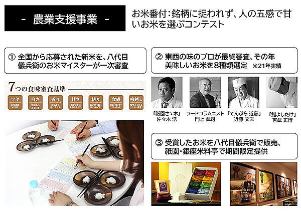 農業支援事業として新米のコンテスト「お米番付」を毎年実施している