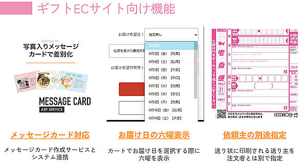 ギフトECサイトに特化したきめ細かい機能を持つ