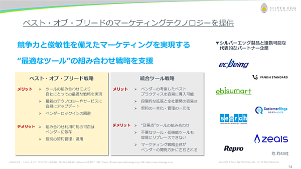 多様なツールの組み合わせで最適なマーケティングを実現する“ベスト・オブ・ブリード戦略”