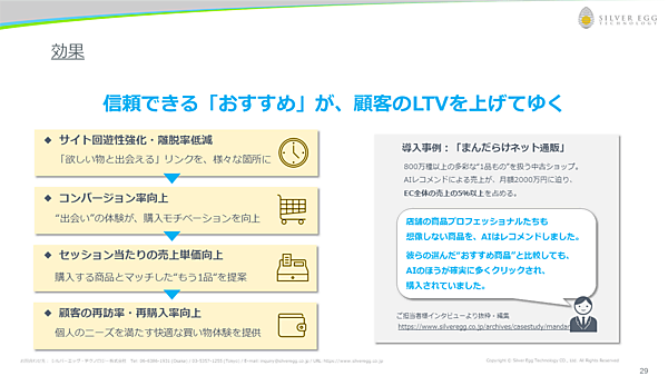 信頼できる「おすすめ」が顧客のLTVを上げる