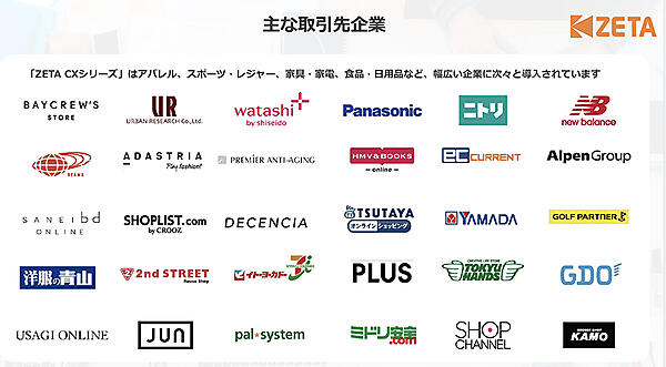 「「ZETA CXシリーズ」の主な導入企業