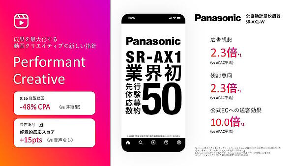 MetaプラットフォームにおけるAI活用と最新のEC事業者向け広告の活用ポイント、Instagramの「Reels（リール）」にフォーカスした活用方法を解説する