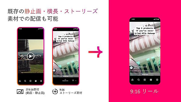 MetaプラットフォームにおけるAI活用と最新のEC事業者向け広告の活用ポイント、Instagramの「Reels（リール）」にフォーカスした活用方法を解説する