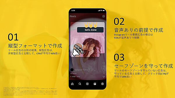 MetaプラットフォームにおけるAI活用と最新のEC事業者向け広告の活用ポイント、Instagramの「Reels（リール）」にフォーカスした活用方法を解説する