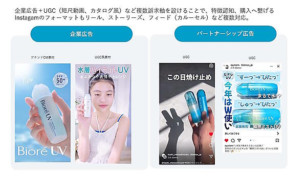 MetaプラットフォームにおけるAI活用と最新のEC事業者向け広告の活用ポイント、Instagramの「Reels（リール）」にフォーカスした活用方法を解説する