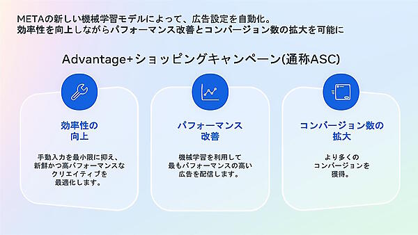 MetaプラットフォームにおけるAI活用と最新のEC事業者向け広告の活用ポイント、Instagramの「Reels（リール）」にフォーカスした活用方法を解説する