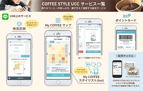 UCC上島珈琲がECを連動したOMO施策の強化 「My COFFEE STYLE」のサービス一覧