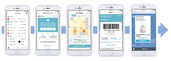 UCC上島珈琲がECを連動したOMO施策の強化 「My COFFEE STYLE」 新たに対応したLINEミニアプリでも対応した