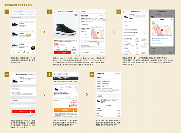 ヤフーは「PayPayモール」出店ストアの実店舗にある商品を購入して近隣の実店舗や配送で受け取れる新機能の提供を開始