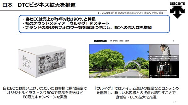 デサントが進める直営店やネット通販などのD2Cビジネスの強化