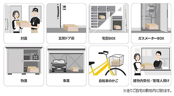 ニッセンは通販・ECでの注文商品について、対面に加え非対面での受け取り（置き配）を指定できるようにした