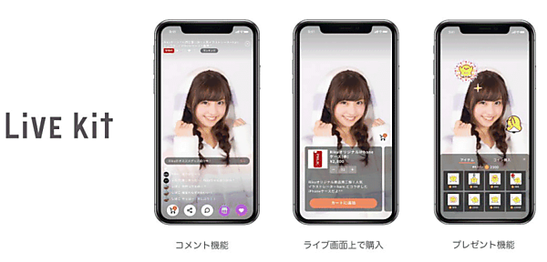 日本ユニシスはライブコマースサービスの提供を開始。ライブコマースCMSパッケージを提供するSTARPSTARPから「Live kit」事業を譲受した