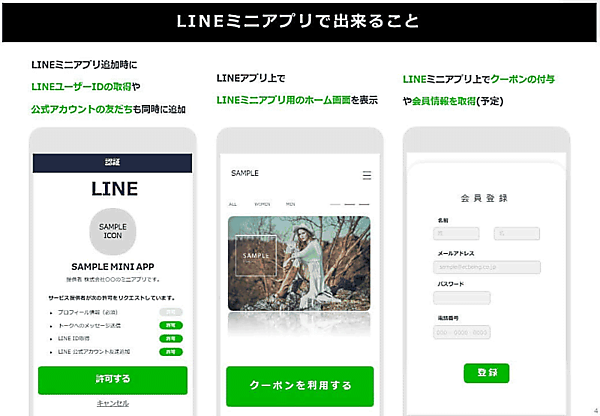 ecbeing（イーシービーイング）はLINEアプリ上で使えるEC事業者向けのWebアプリケーション「ecbeing LINEミニアプリ SaaS Edition」の開発・提供を開始