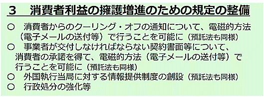 特定商取引法の改正案などを盛り込んだ「消費者被害の防止及びその回復の促進を図るための特定商取引に関する法律等の一部を改正する法律案」。通販・ECの「詐欺的な定期購入商法」対策