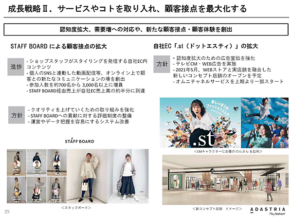 アダストリアが2022年2月期に取り組むこと