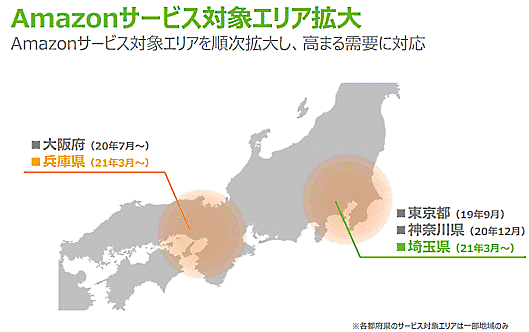 ネットスーパー「ライフネットスーパー」を展開するライフコーポレーションのEC事業