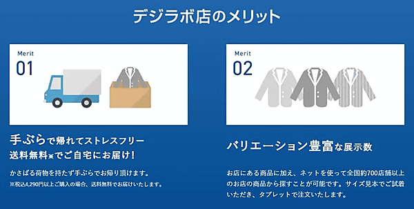 青山商事はネットとリアルの融合システム「デジタル・ラボ」のメリット