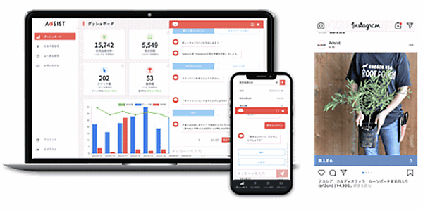フューチャーショップは、SaaS型ECサイト構築プラットフォーム「futureshop」と、EC支援のこれからが提供するSaaS型ネットショップ自動集客ツール「AdSIST（アドシスト）」と連携