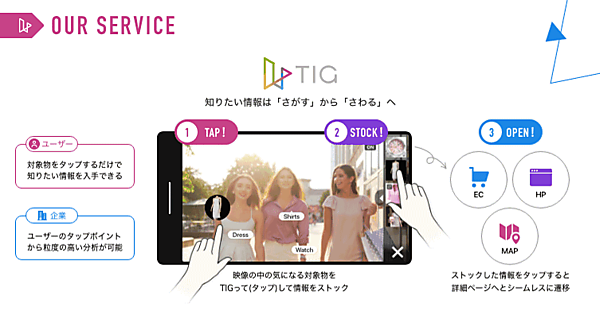 ファッションECのマガシークは、動画をスマホで再生し、気になるアイテムを指で触るだけで商品情報を保存して購入前の比較や検討ができる取り組みを、Tigを導入して実現