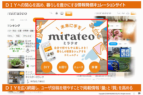 ホームセンター事業のDCMが進めるEC強化施策