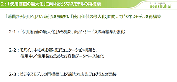 千趣会はオークネットと協業し、通販事業「ベルメゾン」の顧客向けに、二次流通（中古品流通）サービスを構築し、新しい価値の提供を試みる