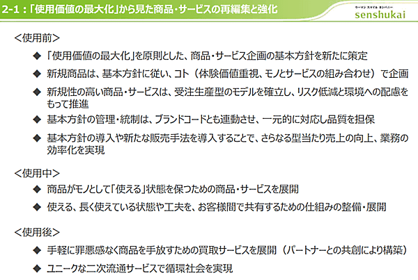 千趣会はオークネットと協業し、通販事業「ベルメゾン」の顧客向けに、二次流通（中古品流通）サービスを構築し、新しい価値の提供を試みる