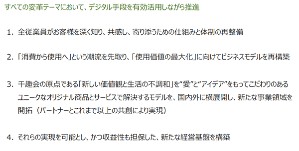 千趣会が策定した2021年12月期から2025年12月期までの、5か年の新中期経営計画（中計）