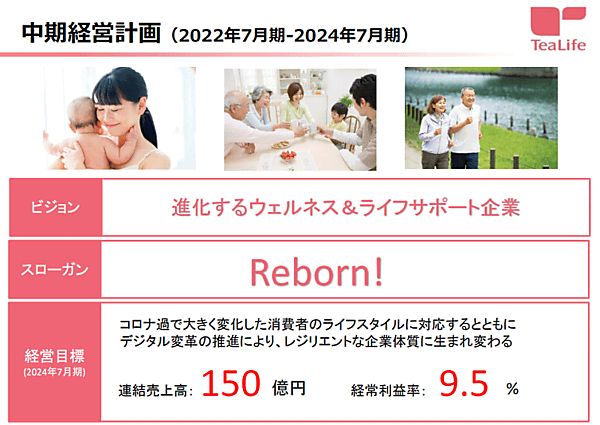 ティーライフの中期経営計画