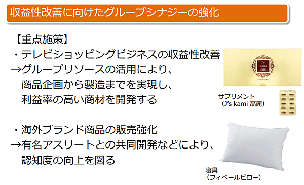 ティーライフの中期経営計画 卸売事業の方針