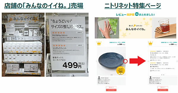 ニトリの通販・EC売上は2.8%増の362億円、巣ごもり需要は一巡【2021年度中間期】