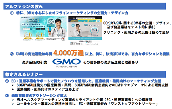 EC支援会社や医薬品EC会社など3社を買収、「酵水素328選」の通販会社ジェイフロンティア