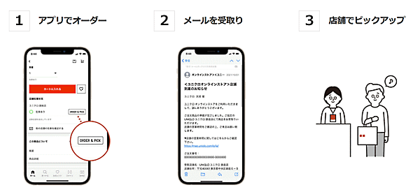 ユニクロとジーユーで、店舗の在庫状況を確認して事前にオンラインストアで注文、最短2時間で購入商品を受け取れる「ORDER & PICK」をスタート