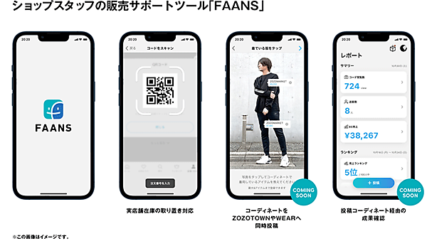 ZOZO ZOZOTOWN ZOZOMO OMOプラットフォーム ショップスタッフ専用ツールFAANS