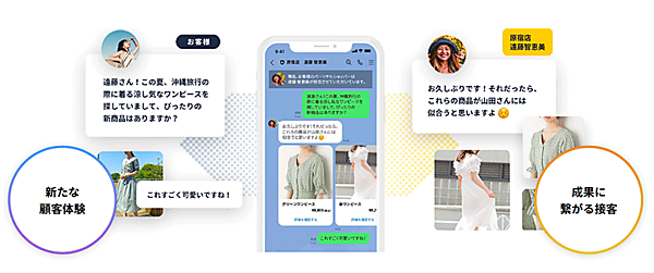 LINE STAFF START LINE公式アカウント バニッシュ・スタンダード 接客のイメージ