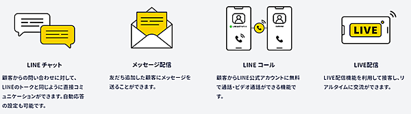 LINE STAFF START LINE公式アカウント バニッシュ・スタンダード LINEの機能
