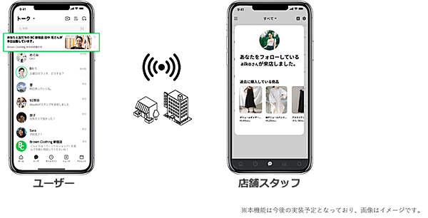LINE STAFF START LINE公式アカウント バニッシュ・スタンダード 来店通知機能