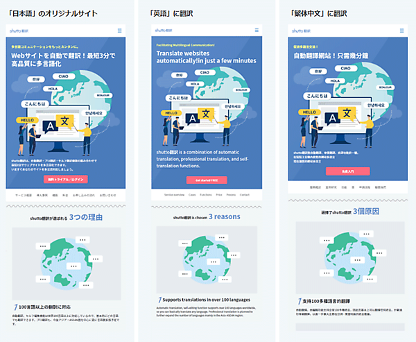 フューチャーショップ futureshop shutto翻訳 Web多言語化ツール 英語、中国語に翻訳した例