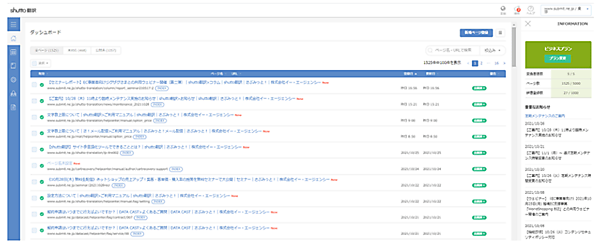 フューチャーショップ futureshop shutto翻訳 Web多言語化ツール ダッシュボード
