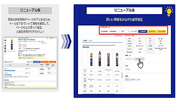 ミスミグループは10月31日、BtoB向けのCサイトをリニューアルし、利便性を向上させた