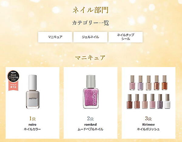 楽天グループ（楽天）は、「楽天市場」で支持されたコスメ・ビューティーアイテムを選出する「2022年 楽天ベストコスメ」を発表