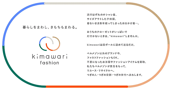 千趣会とオークネット　Webサイトやブランドロゴ・ステートメントを新たに作成。「kimawari（キマワリ）」として本格稼働