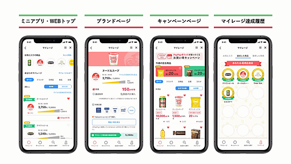 「LINE・Yahoo! JAPAN・PayPay マイレージ」は2023年春にスタート
