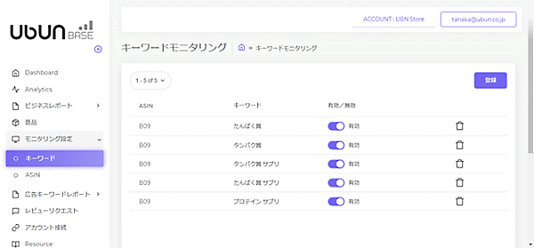 ウブンのAmazonセラー向け分析・学習SaaS「Ubun BASE」 モニタリング機能のイメージ
