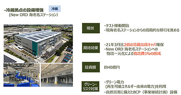 オイシックス・ラ・大地の物流戦略